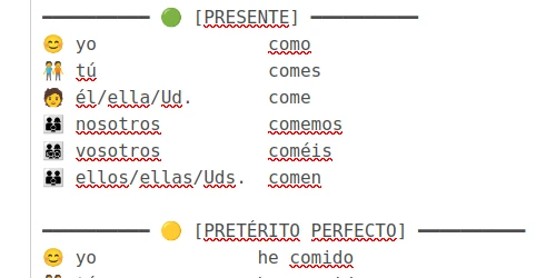 CONJUGACIÓN DEL VERBO "COMER".