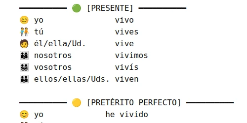 CONJUGACIÓN DEL VERBO "VIVIR"