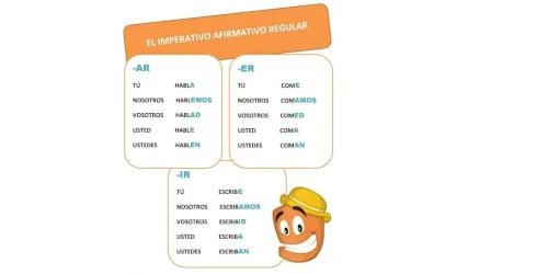 Imperativo afirmativo regular