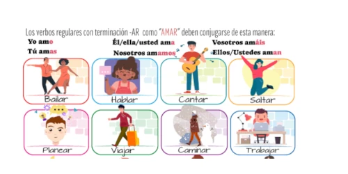 30 verbos regulares